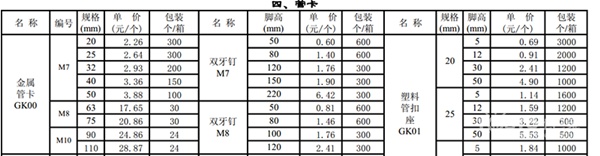 金牛管业官网金牛官网价格表